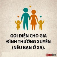 14 nguyên tắc Vàng trong năm 2016