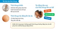 Tác hại của việc ngủ muộn