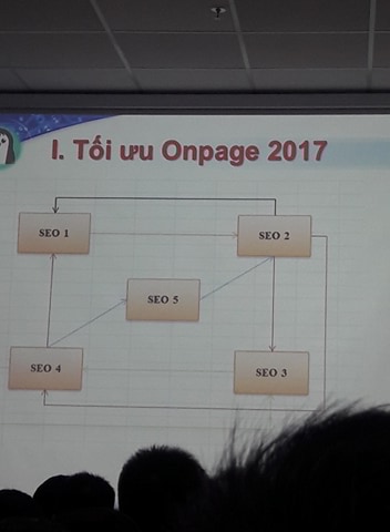 SEO 2017 có gì mới 010