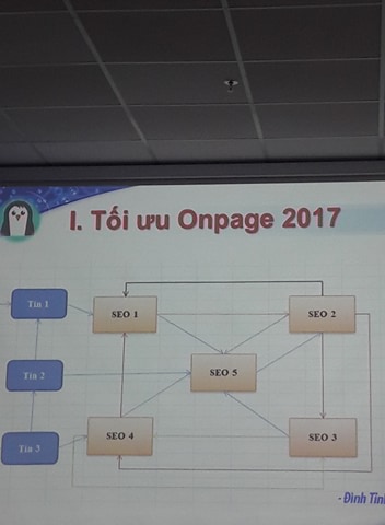 SEO 2017 có gì mới 08