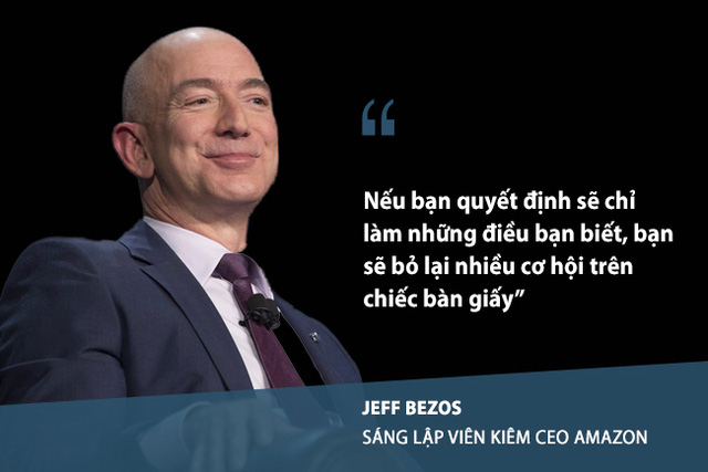 bán hàng trên amazon 02